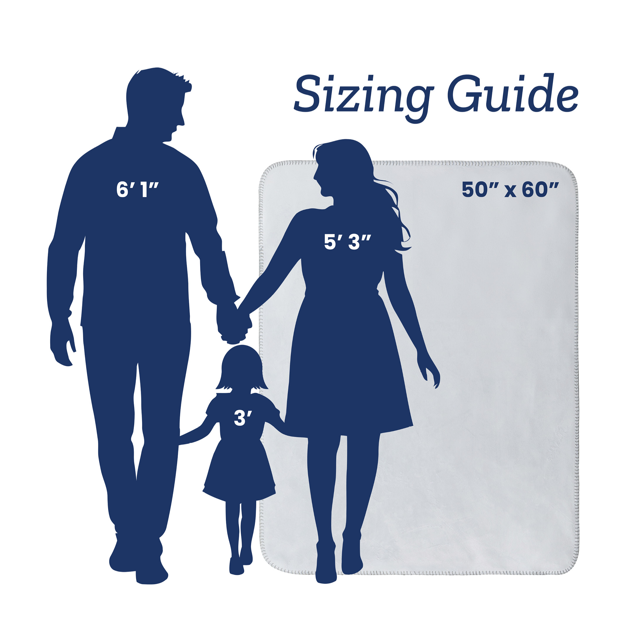 Personalized Sherpa Blanket ABC Nursery Rhymes