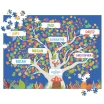 My Family Tree Personalized Puzzle - 500 Pieces